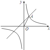 ��Ӣ�ҽ̾W(w��ng)