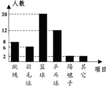 ��Ӣ�ҽ̾W(w��ng)