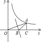 ��Ӣ�ҽ̾W(w��ng)