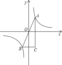 ��Ӣ�ҽ̾W(w��ng)