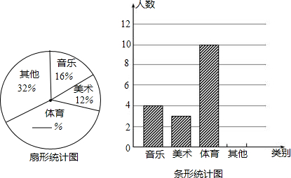 ��Ӣ�ҽ̾W(w��ng)