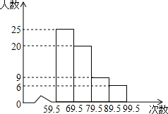 ��Ӣ�ҽ���