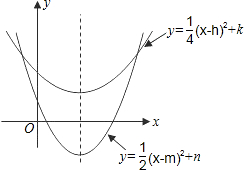 ��Ӣ�ҽ̾W(w��ng)