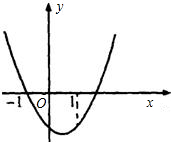 ��Ӣ�ҽ̾W(w��ng)