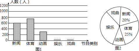 ��Ӣ�ҽ���