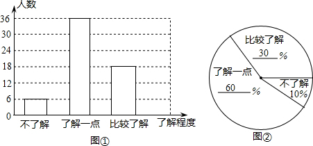 ��Ӣ�ҽ���