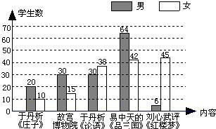 ��Ӣ�ҽ̾W(w��ng)