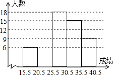 ��Ӣ�ҽ̾W(w��ng)