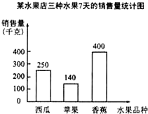 ��Ӣ�ҽ���