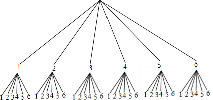 ��Ӣ�ҽ̾W(w��ng)