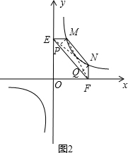 ��Ӣ�ҽ̾W(w��ng)