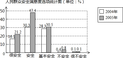 ��Ӣ�ҽ̾W(w��ng)