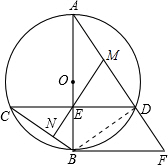 ��Ӣ�ҽ̾W(w��ng)