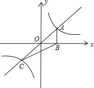 ��Ӣ�ҽ̾W(w��ng)