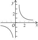 ��Ӣ�ҽ̾W(w��ng)