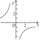 ��Ӣ�ҽ̾W(w��ng)