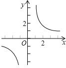 ��Ӣ�ҽ̾W(w��ng)