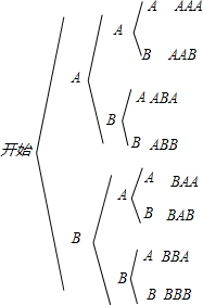 ��Ӣ�ҽ̾W(w��ng)