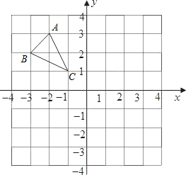 ��Ӣ�ҽ̾W(w��ng)