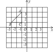 ��Ӣ�ҽ̾W(w��ng)