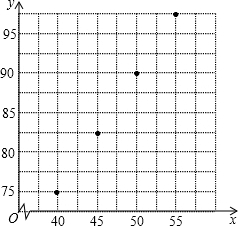 ��Ӣ�ҽ���