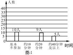 ��Ӣ�ҽ̾W(w��ng)