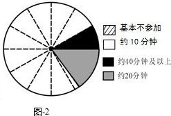 ��Ӣ�ҽ̾W(w��ng)