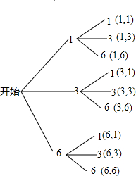 ��Ӣ�ҽ̾W(w��ng)