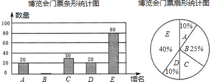 ��Ӣ�ҽ̾W(w��ng)