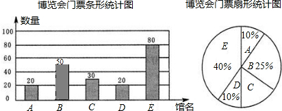 ��Ӣ�ҽ���