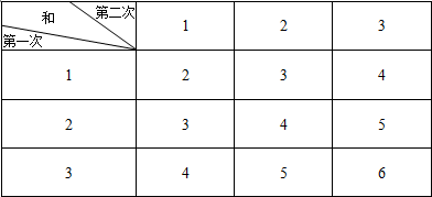 ��Ӣ�ҽ̾W(w��ng)