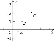 ��Ӣ�ҽ̾W(w��ng)