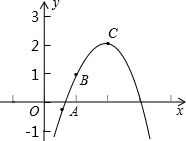 ��Ӣ�ҽ̾W(w��ng)