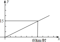 ��Ӣ�ҽ���