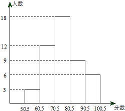 ��Ӣ�ҽ̾W(w��ng)