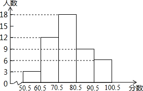 ��Ӣ�ҽ̾W(w��ng)