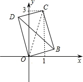 ��Ӣ�ҽ̾W(w��ng)