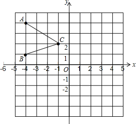 ��Ӣ�ҽ̾W(w��ng)