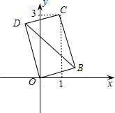 ��Ӣ�ҽ̾W(w��ng)