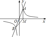 ��Ӣ�ҽ̾W(w��ng)