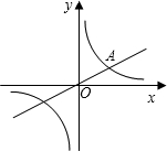 ��Ӣ�ҽ̾W(w��ng)