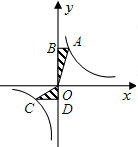 ��Ӣ�ҽ̾W(w��ng)