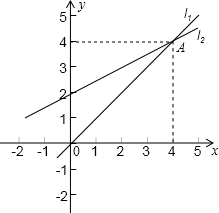 ��Ӣ�ҽ̾W(w��ng)