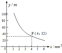 ��Ӣ�ҽ̾W(w��ng)