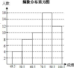 ��Ӣ�ҽ���