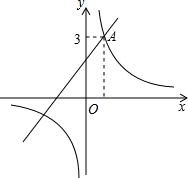 ��Ӣ�ҽ̾W(w��ng)