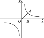 ��Ӣ�ҽ̾W(w��ng)