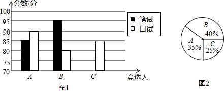 ��Ӣ�ҽ���