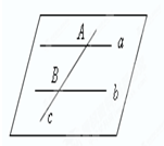 ��Ӣ�ҽ̾W(w��ng)