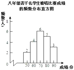 ��Ӣ�ҽ̾W(w��ng)